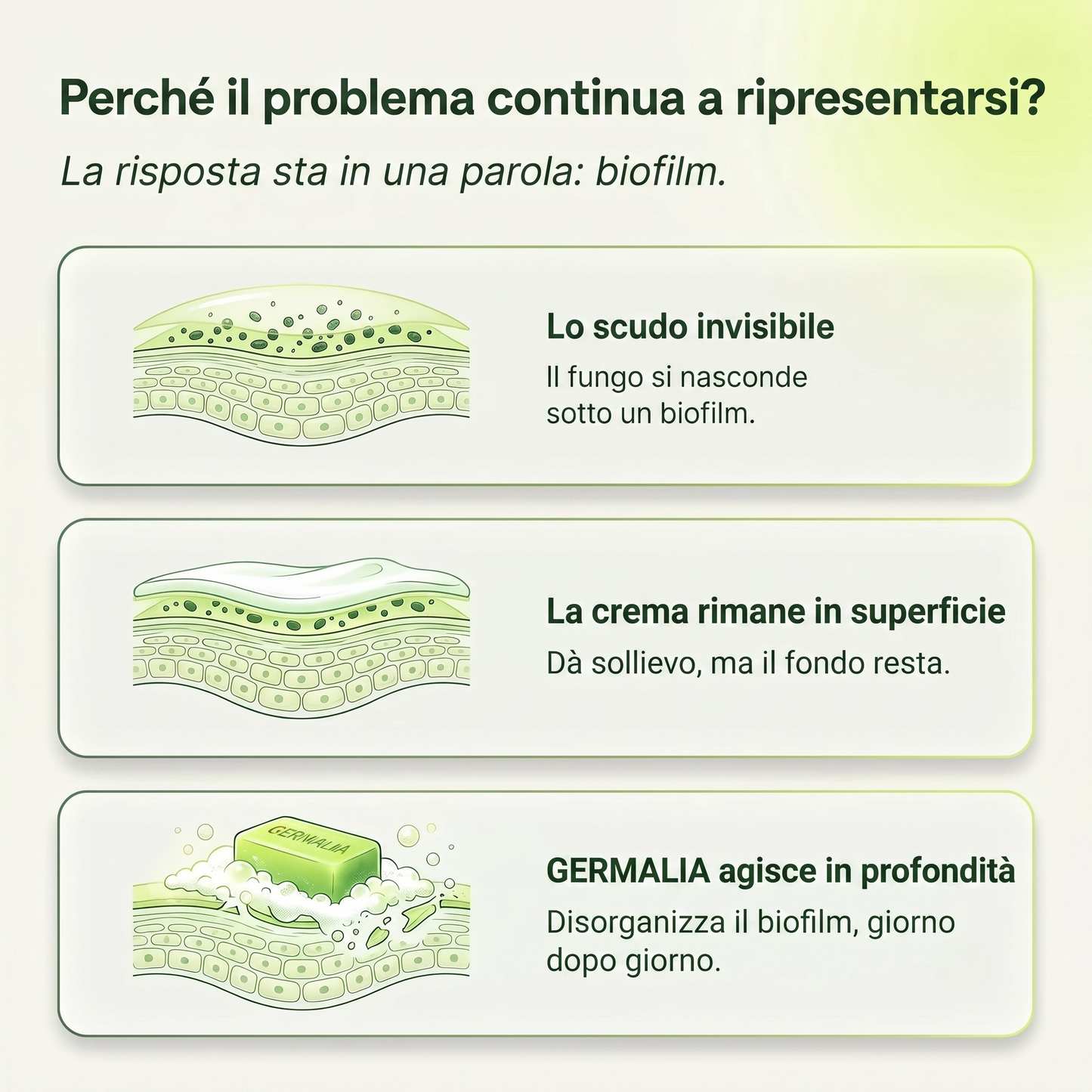 Germa® Purifying Antifungal Soap